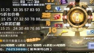 cf手游王者之武轮回最新爆料,新爆料揭示神秘轮回之力，战神觉醒！