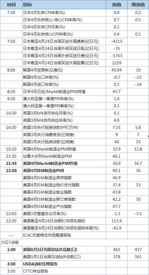 今日关注爆料时间表最新,最新爆料时间表深度解析  第3张
